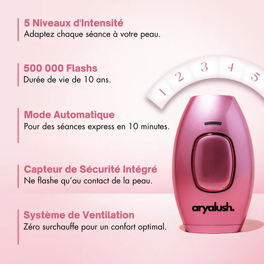 IPL Pulse • Épilateur à Lumière Pulsée