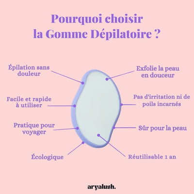 Gomme Dépilatoire