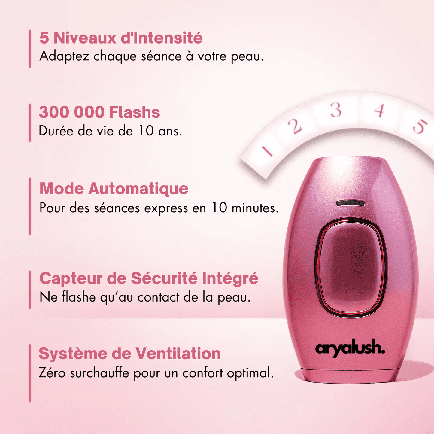 IPL Pulse • Épilateur à Lumière Pulsée