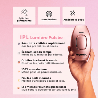 Pack Épilation : Exfoliant, Épilation & Hydratation