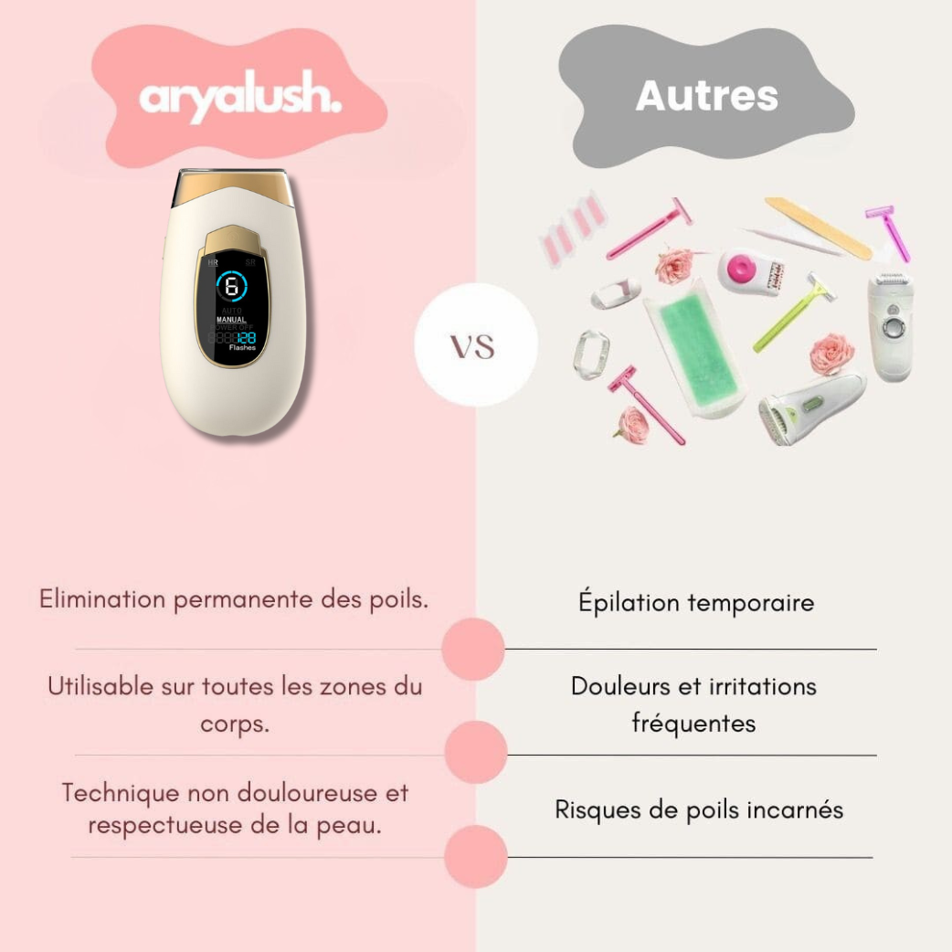 IPL Pro • Épilateur à Lumière Pulsée