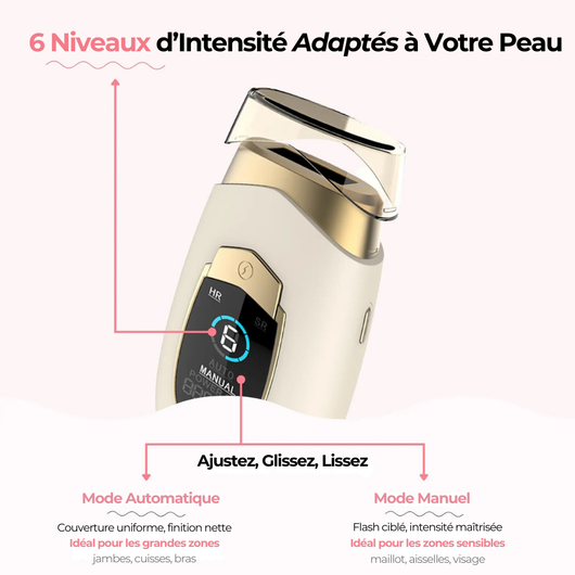 IPL Pro • Épilateur à Lumière Pulsée