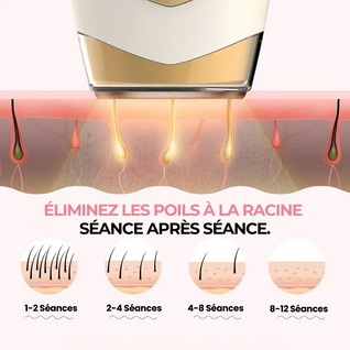 IPL PRO • Épilateur à Lumière Pulsée