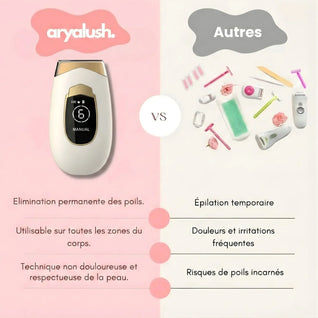 IPL PRO • Épilateur à Lumière Pulsée