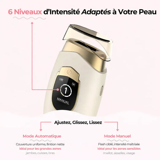 IPL PRO • Épilateur à Lumière Pulsée