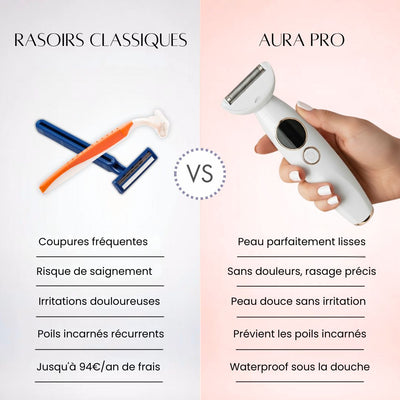Aura Pro • Rasoir Électrique 5 en 1